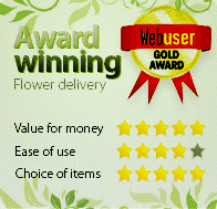 Our Achievements